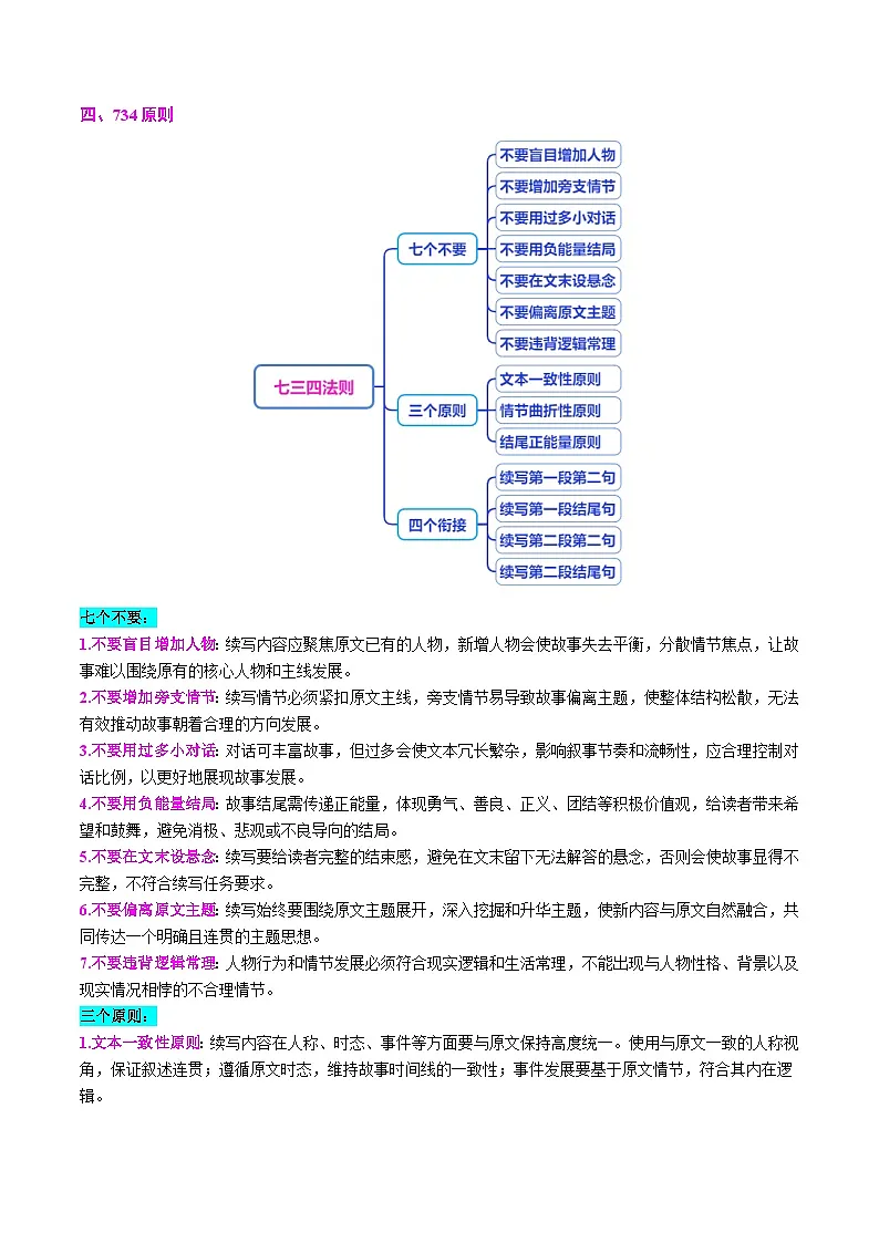 专题09 读后续写之2020-2025高考真题（知识清单）（解析版）2026年高考英语一轮复习知识清单（全国通用）第3页