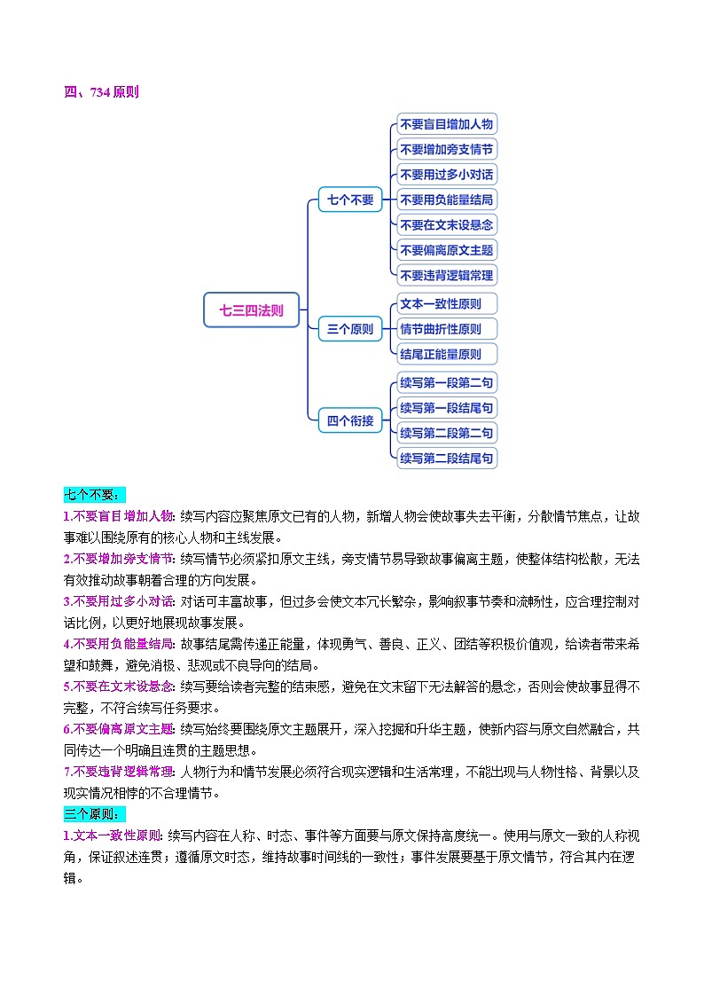 专题09 读后续写之2020-2025高考真题（知识清单）（解析版）2026年高考英语一轮复习知识清单（全国通用）第3页