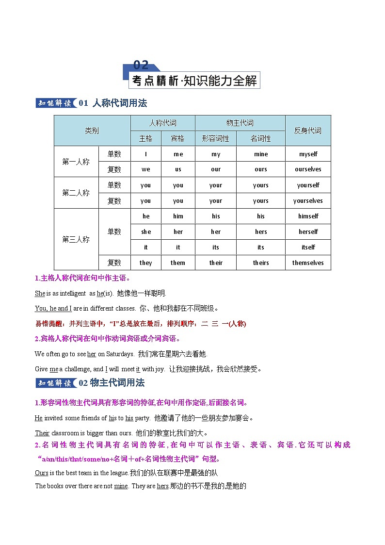 专题21 代词（知识清单）（原卷版）2026年高考英语一轮复习知识清单（全国通用）第3页