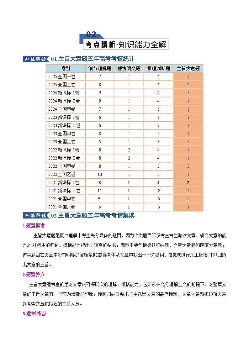 专题09 主旨大意题（知识清单）（解析版）2026年高考英语一轮复习知识清单（全国通用）第3页