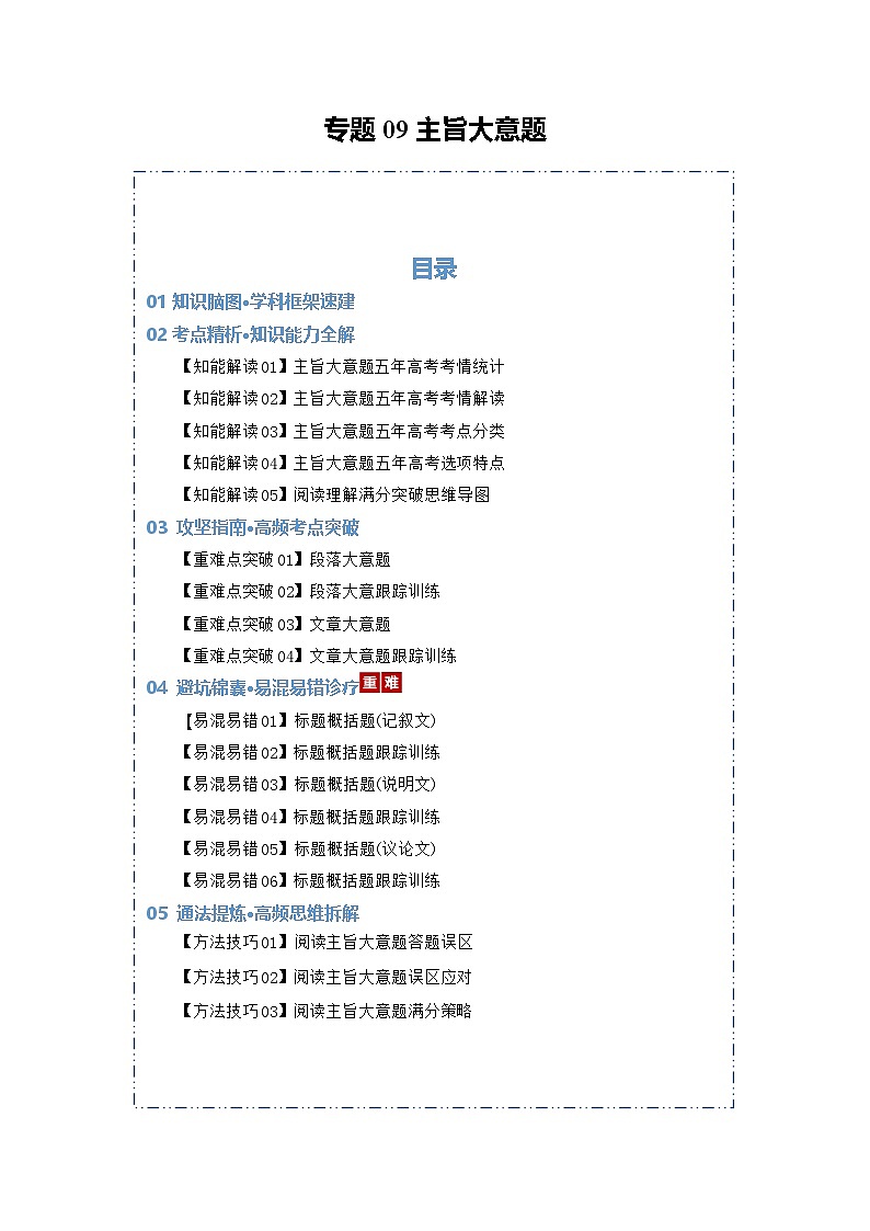 专题09 主旨大意题（知识清单）（原卷版）2026年高考英语一轮复习知识清单（全国通用）第1页