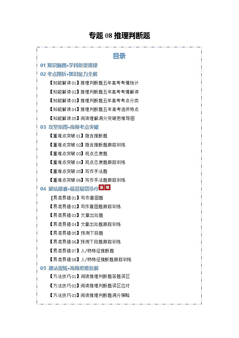 专题08 推理判断题（知识清单）（原卷版）2026年高考英语一轮复习知识清单（全国通用）第1页