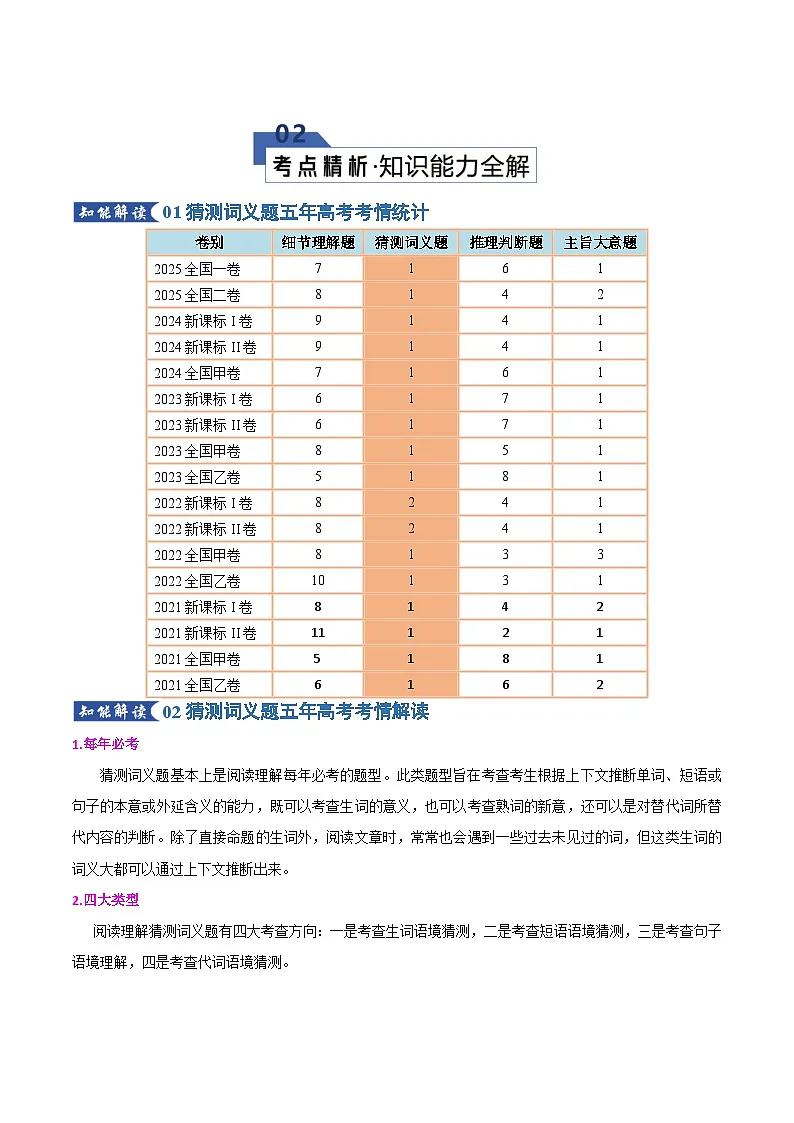 专题07 猜测词义题（知识清单）（解析版）2026年高考英语一轮复习知识清单（全国通用）第3页