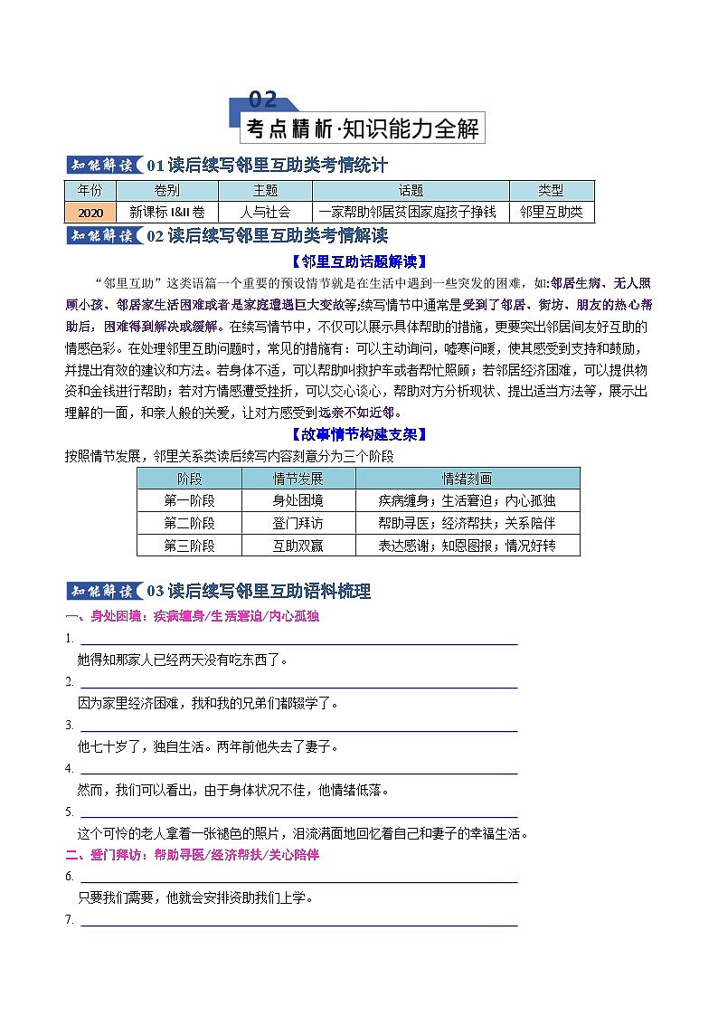 专题06 读后续写之邻里互助类（知识清单）（原卷版）2026年高考英语一轮复习知识清单（全国通用）第3页