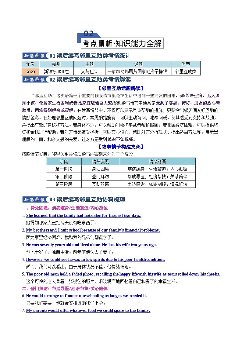 专题06 读后续写之邻里互助类（知识清单）（解析版）2026年高考英语一轮复习知识清单（全国通用）第3页