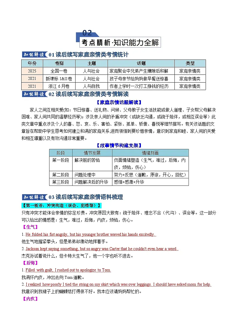 专题05 读后续写之家庭亲情类（知识清单）（解析版）2026年高考英语一轮复习知识清单（全国通用）第3页