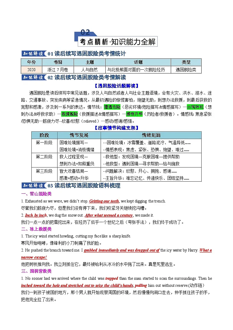 专题04 读后续写之遇困脱险类（知识清单）（解析版）2026年高考英语一轮复习知识清单（全国通用）第3页