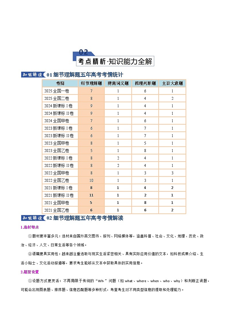 专题06 细节理解题（知识清单）（原卷版）2026年高考英语一轮复习知识清单（全国通用）第3页