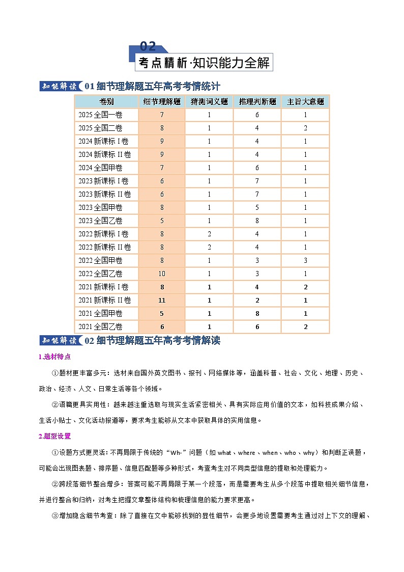 专题06 细节理解题（知识清单）（解析版）2026年高考英语一轮复习知识清单（全国通用）第3页