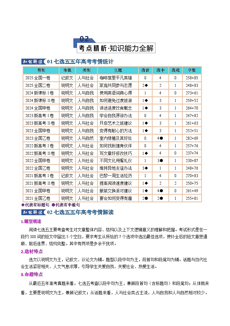 专题05 七选五--半截句类（知识清单）（原卷版）2026年高考英语一轮复习知识清单（全国通用）第3页