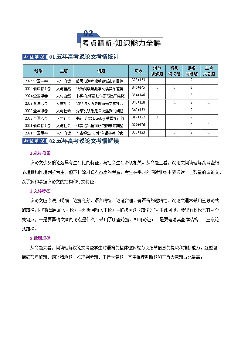 专题04 阅读理解---议论文（知识清单）（解析版）2026年高考英语一轮复习知识清单（全国通用）第3页