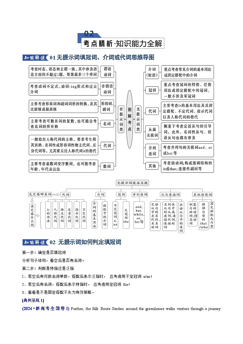 专题04 语法填空之无提示词填冠词、介词或代词（知识清单）（原卷版）2026年高考英语一轮复习知识清单（全国通用）第3页
