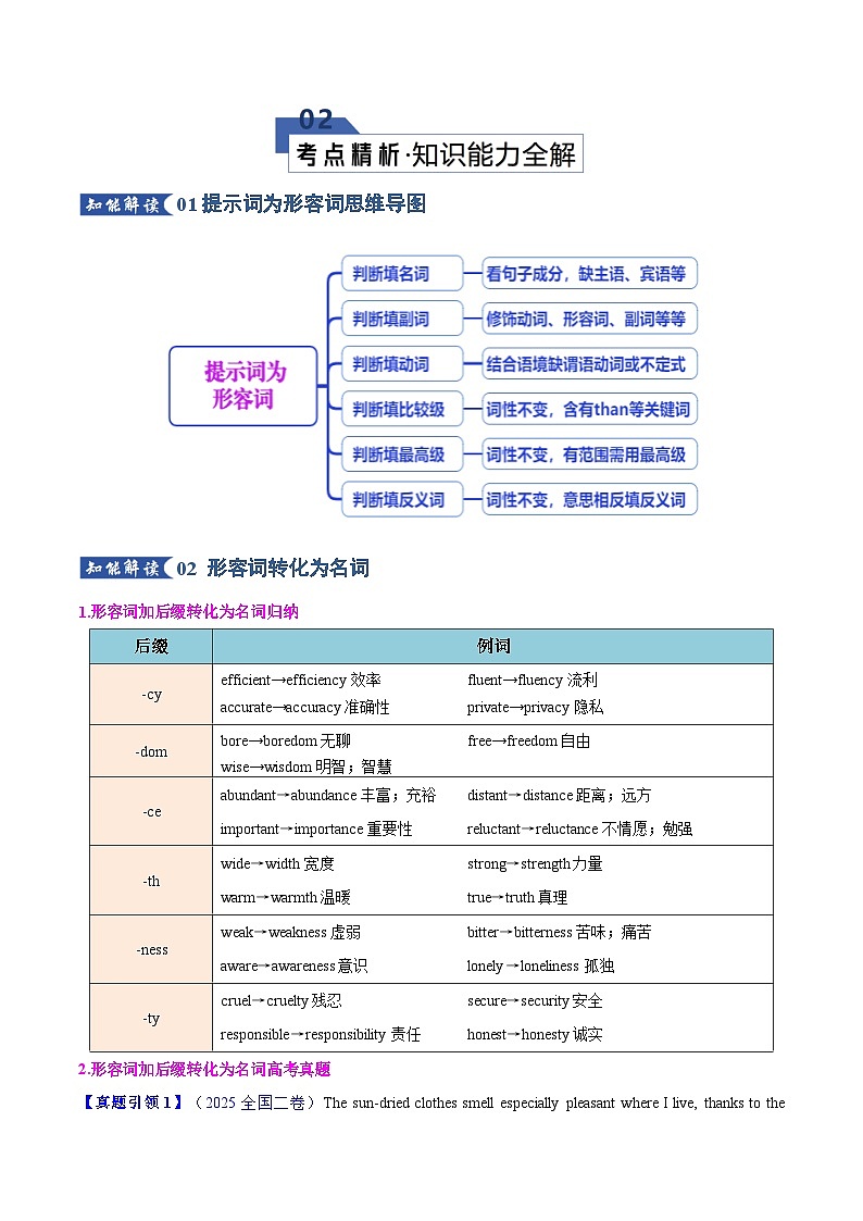 专题03 语法填空之提示词为形容词（知识清单）（解析版）2026年高考英语一轮复习知识清单（全国通用）第3页