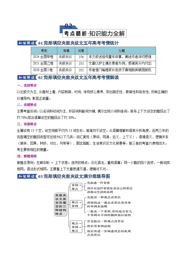 专题02 完形填空---夹叙夹议类（知识清单）（解析版）2026年高考英语一轮复习知识清单（全国通用）第3页