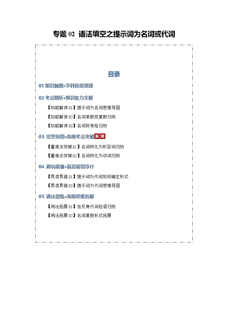 专题02 语法填空之提示词为名词或代词（知识清单）（解析版）2026年高考英语一轮复习知识清单（全国通用）第1页