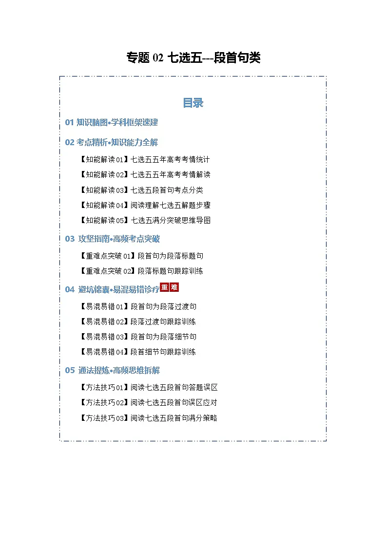 专题02 七选五--段首句类（知识清单）（原卷版）2026年高考英语一轮复习知识清单（全国通用）第1页