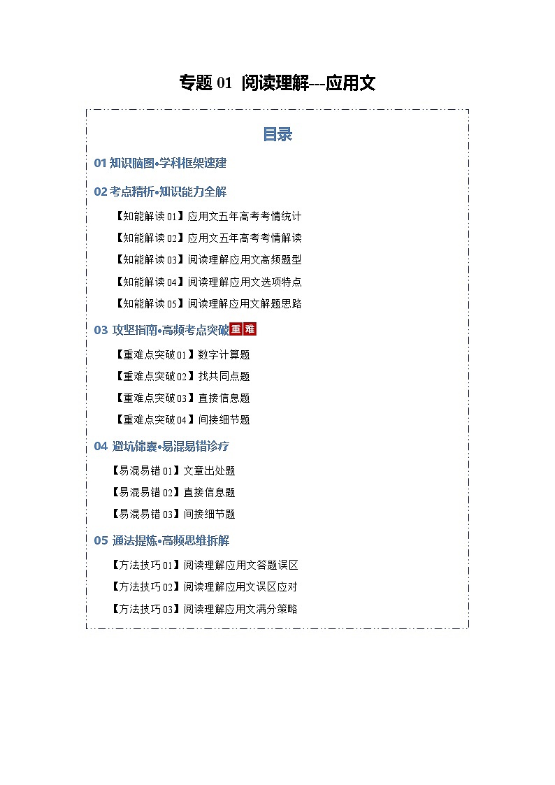 专题01 阅读理解---应用文（知识清单）（解析版）2026年高考英语一轮复习知识清单（全国通用）第1页