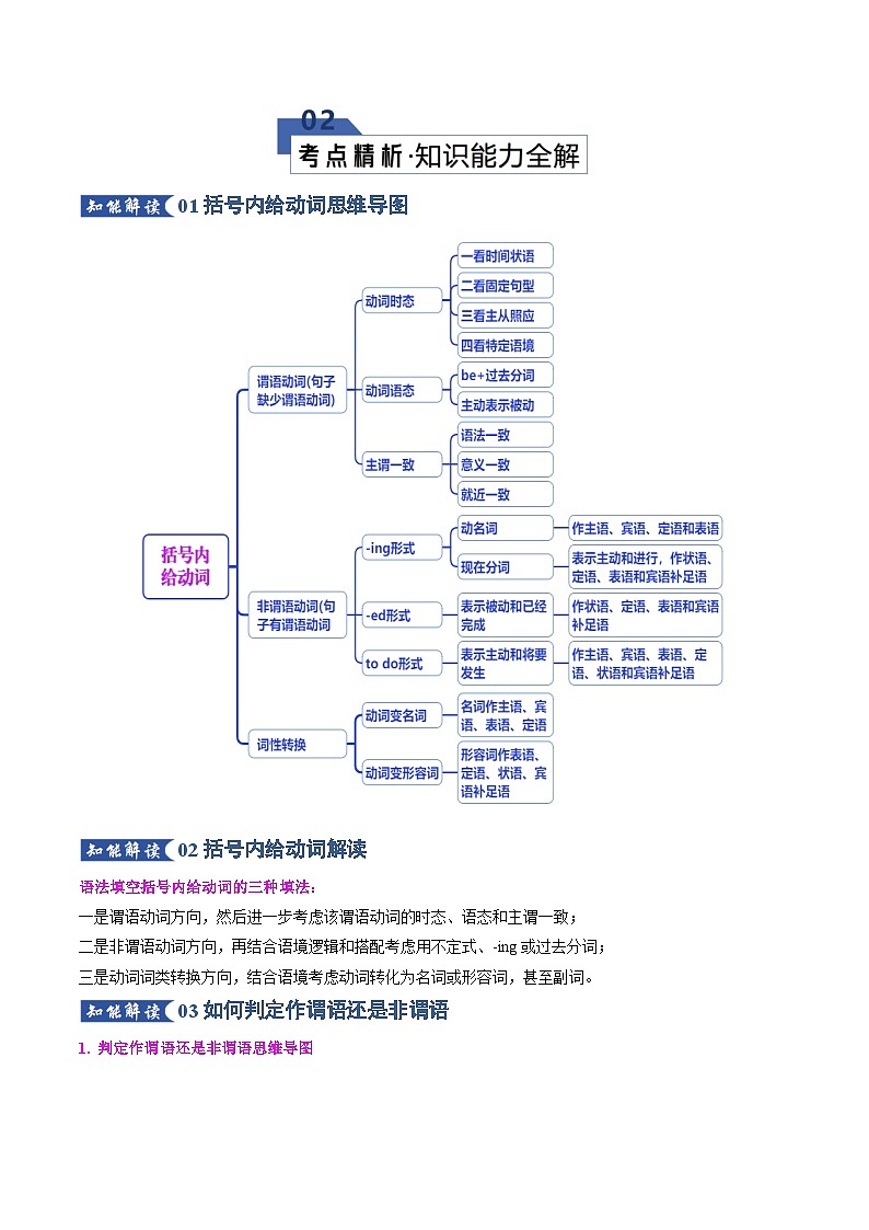 专题01 语法填空之提示词为动词（知识清单）（原卷版）2026年高考英语一轮复习知识清单（全国通用）第3页