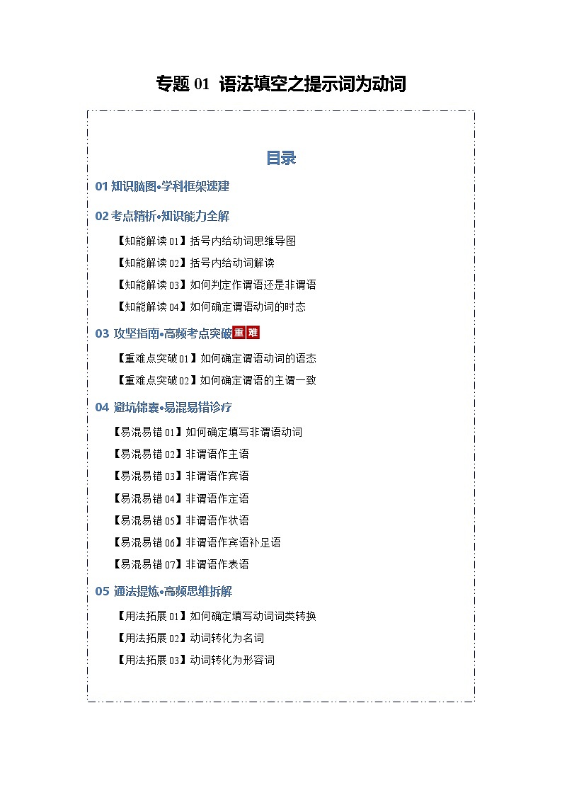 专题01 语法填空之提示词为动词（知识清单）（解析版）2026年高考英语一轮复习知识清单（全国通用）第1页
