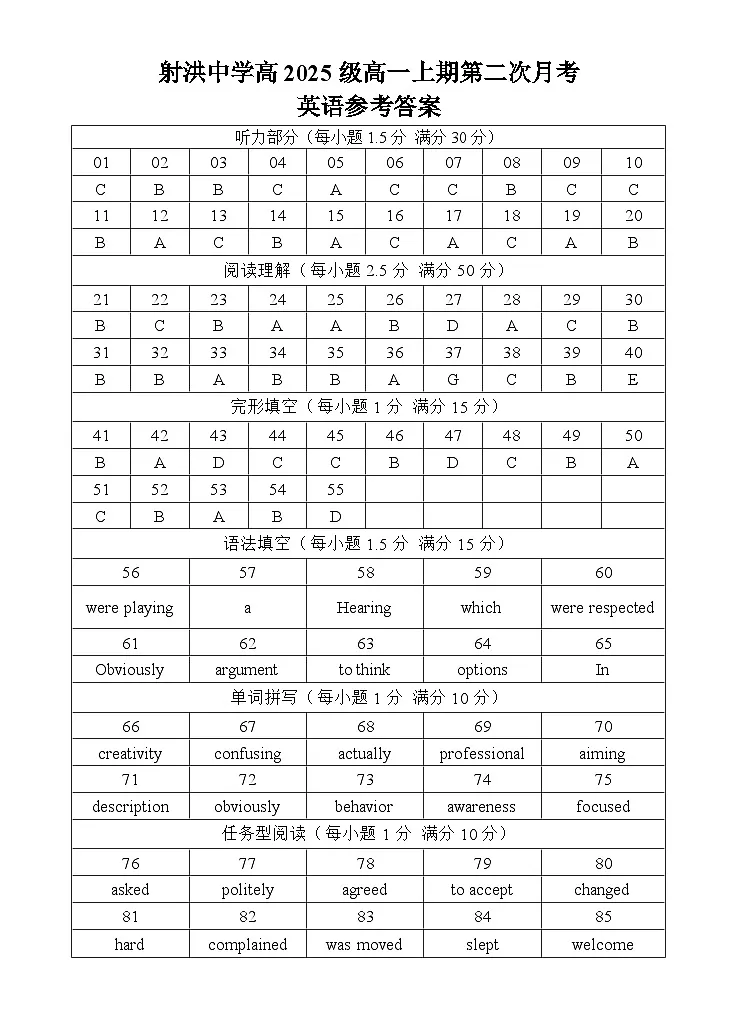 英语答案第1页