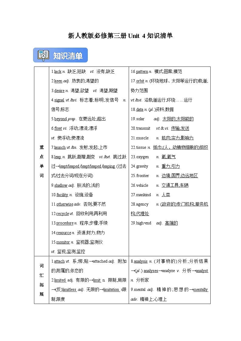 新人教版必修第三册 Unit 4 Space Exploration 知识清单+高考真题（原卷版）【2026年新人教高考英语一轮复习教材梳理学案】第1页