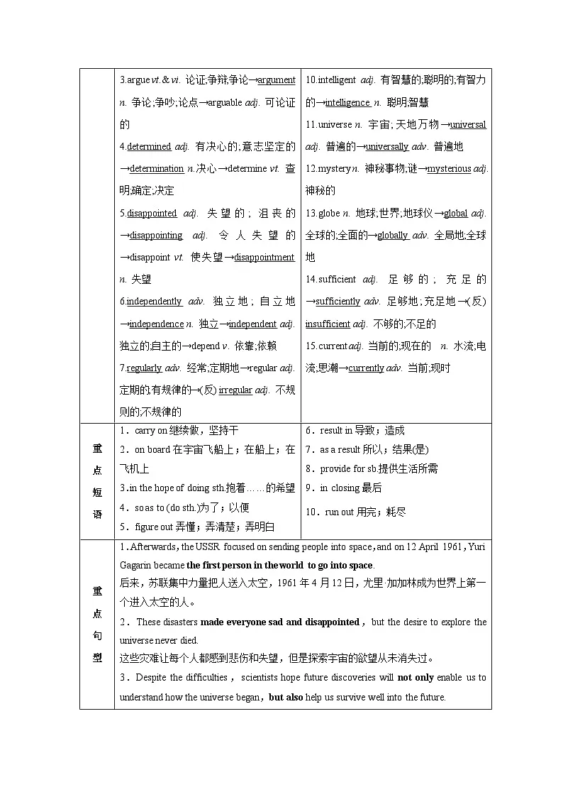 新人教版必修第三册 Unit 4Space Exploration 知识清单+高考真题（解析版）【2026年新人教高考英语一轮复习教材梳理学案】第2页