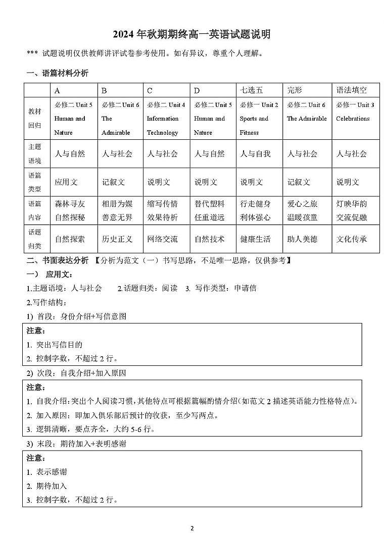 高1 英语 期末答案第2页