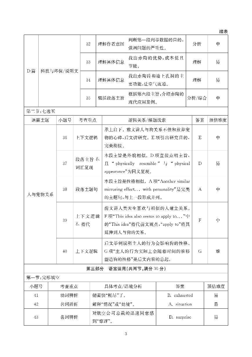四川省2025一2026学年高三一轮复习阶段性测评英语答案第3页