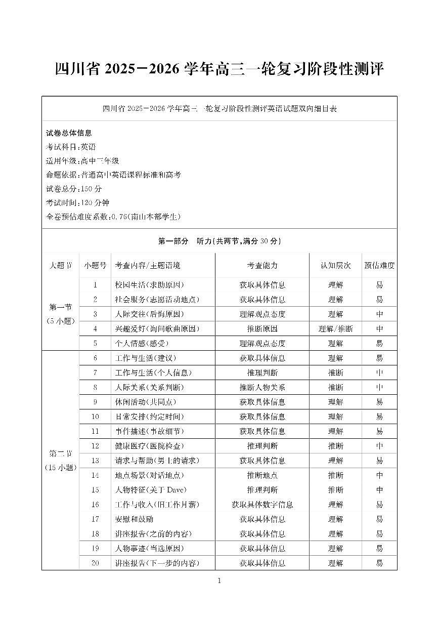 四川省2025一2026学年高三一轮复习阶段性测评英语答案第1页