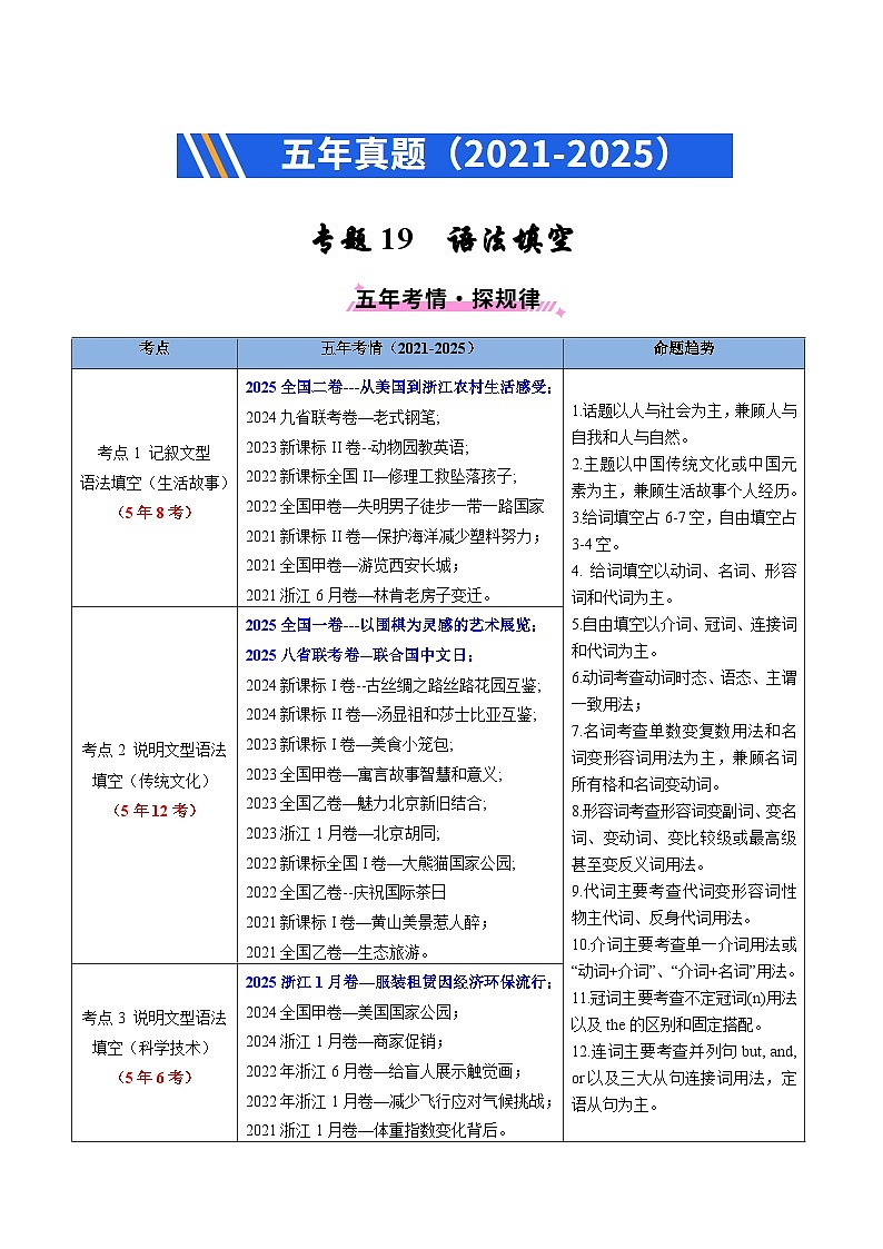 专题17 语法埴空（全国通用） Word版含解析第1页