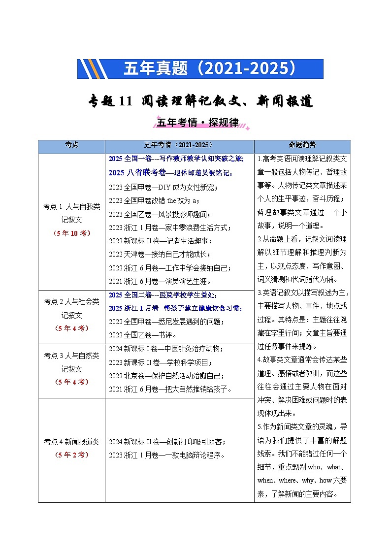 专题11 阅读理解记叙文、新闻报道（全国通用） Word版含解析第1页