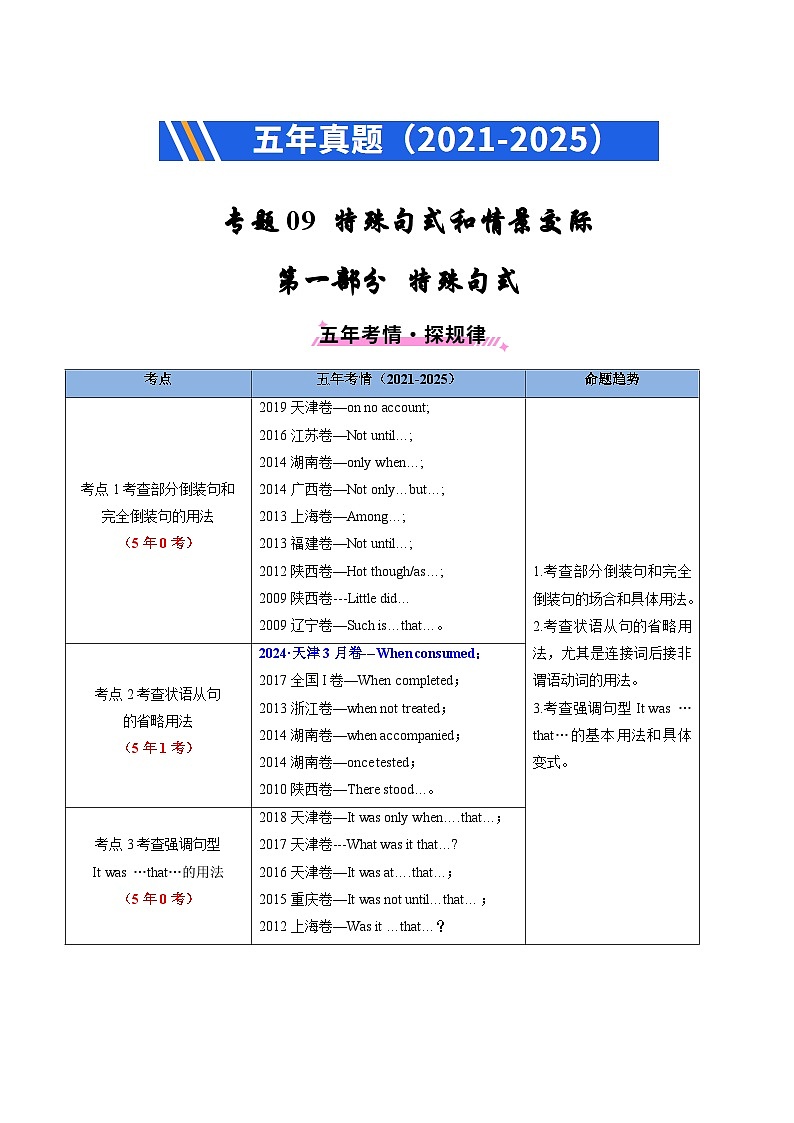 专题09 特殊句式和情景交际（全国通用）（原卷版）第1页