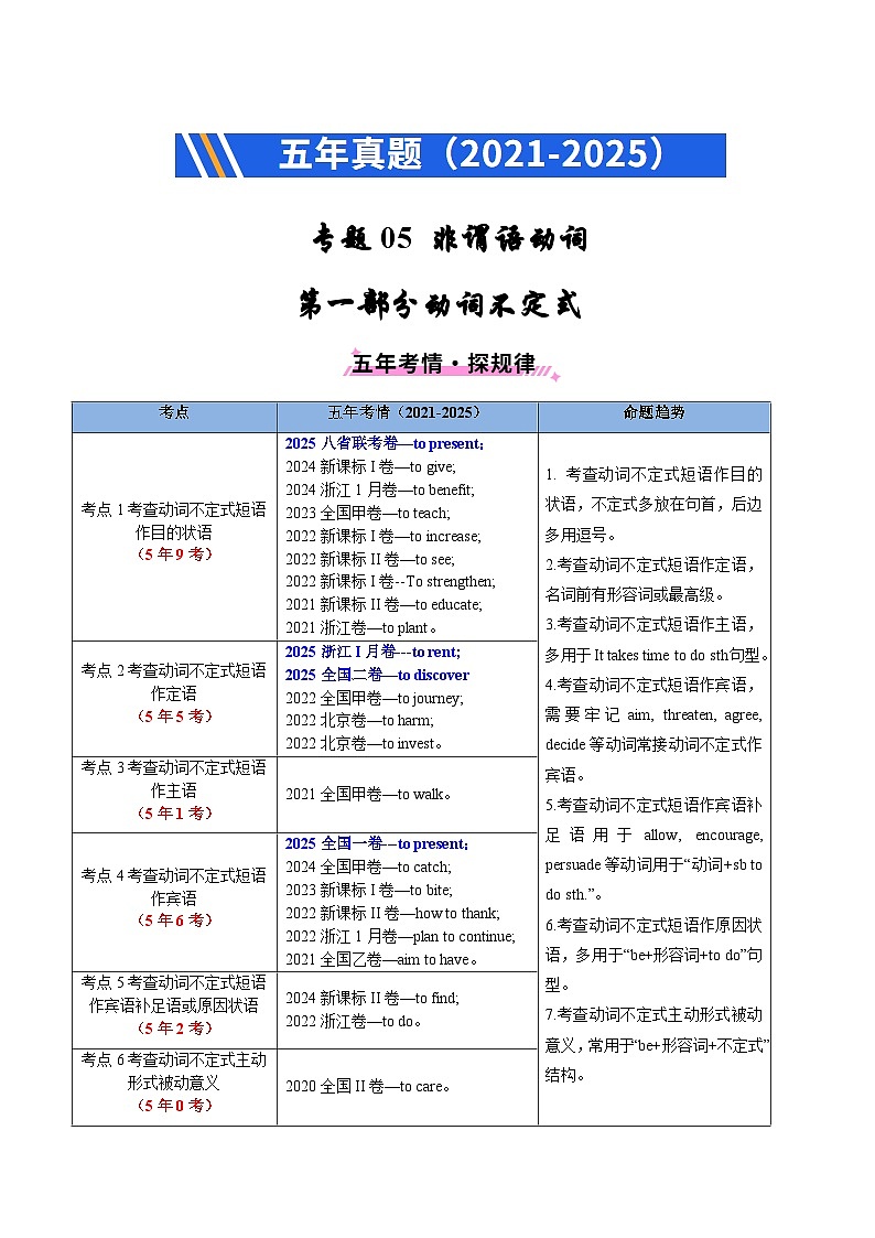 专题05 非谓语动词（全国通用）（原卷版）第1页