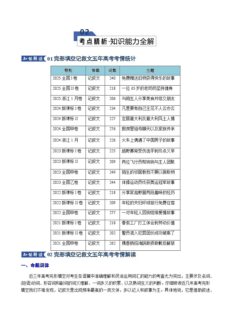 高考英语二轮专题-完形填空---记叙文（知识清单）（教师版）第3页