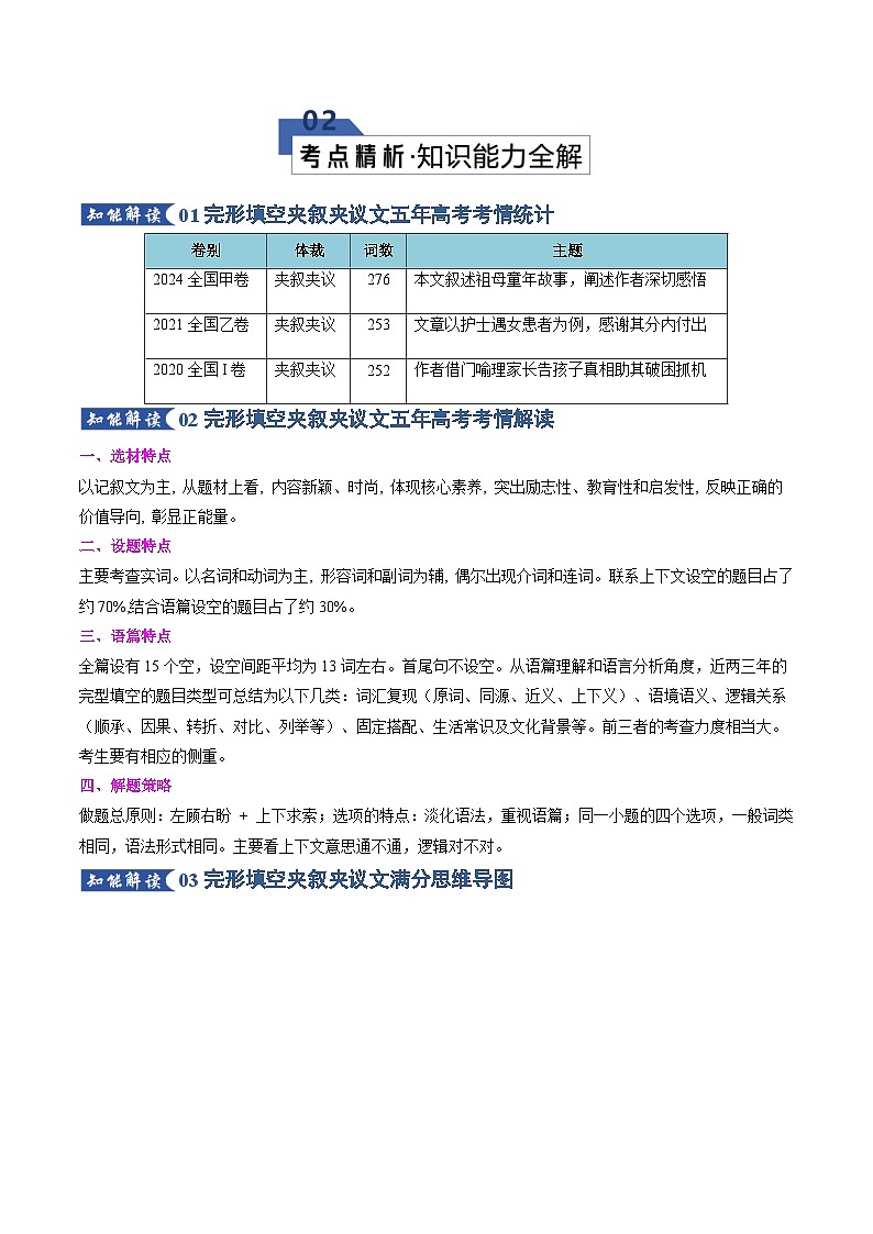 高考英语二轮专题-完形填空-夹叙夹议类（知识清单）（教师版）第3页