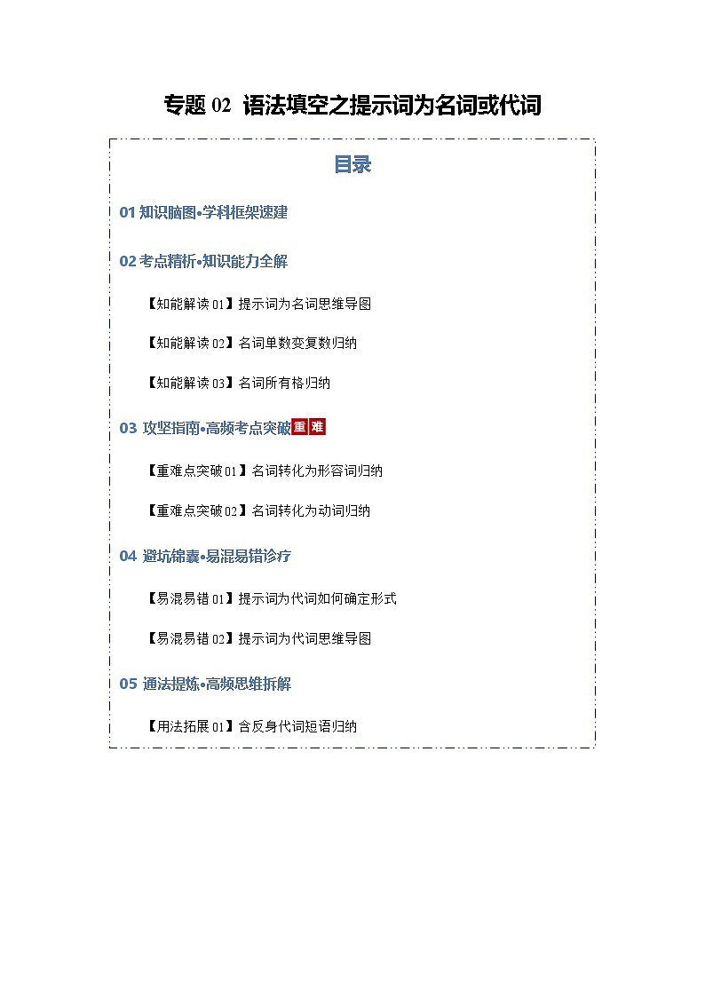 高考英语二轮专题-语法填空之提示词为名词或代词（知识清单）（学生版）第1页