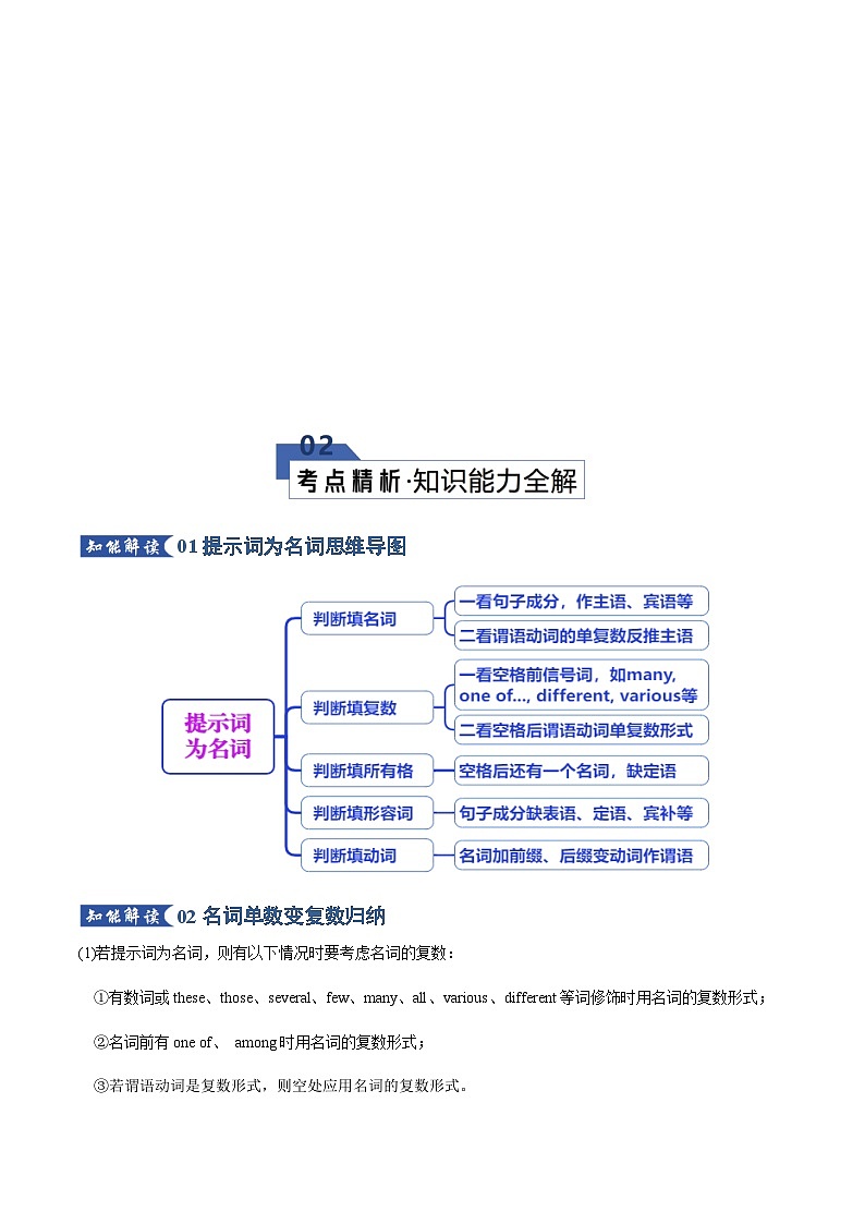 高考英语二轮专题-语法填空之提示词为名词或代词（知识清单）（教师版）第3页
