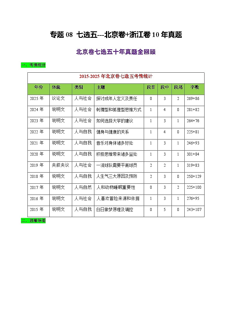 高考英语二轮专题-七选五--北京卷 浙江卷10年真题（知识清单）（教师版）第1页
