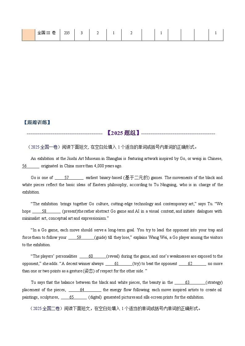 高考英语二轮专题-语法填空之2020-2025高考真题（知识清单）（学生版）第3页