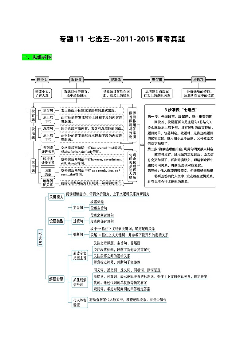 高考英语二轮-七选五（知识清单）（教师版）第1页