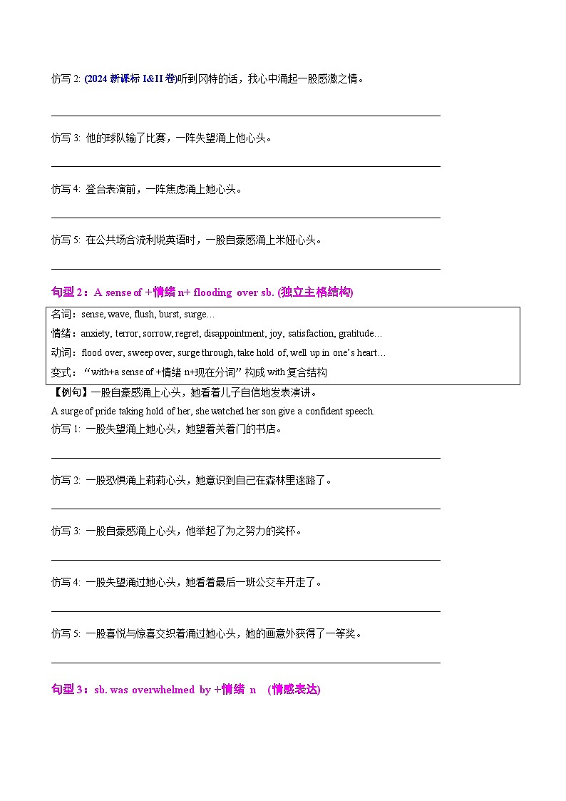 高考英语二轮专题-读后续写提分赋能12个句型60例仿写（知识清单）（学生版）第2页