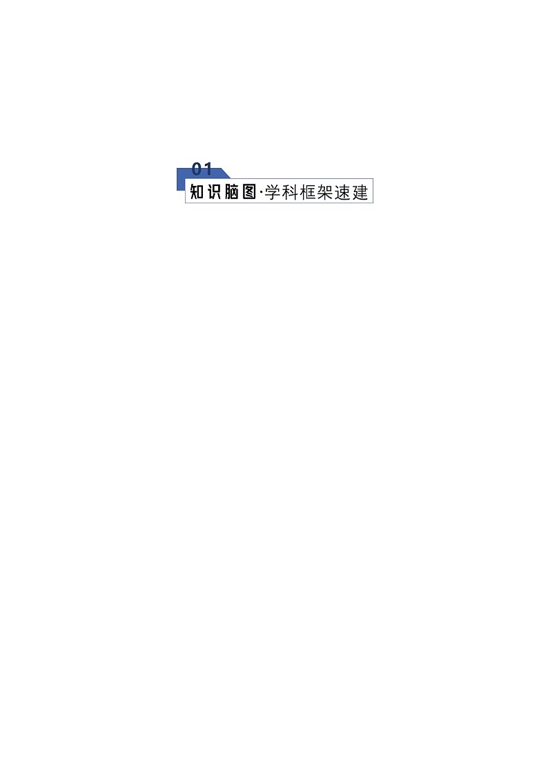 高考英语二轮专题-主谓一致（知识清单）（教师版）第2页