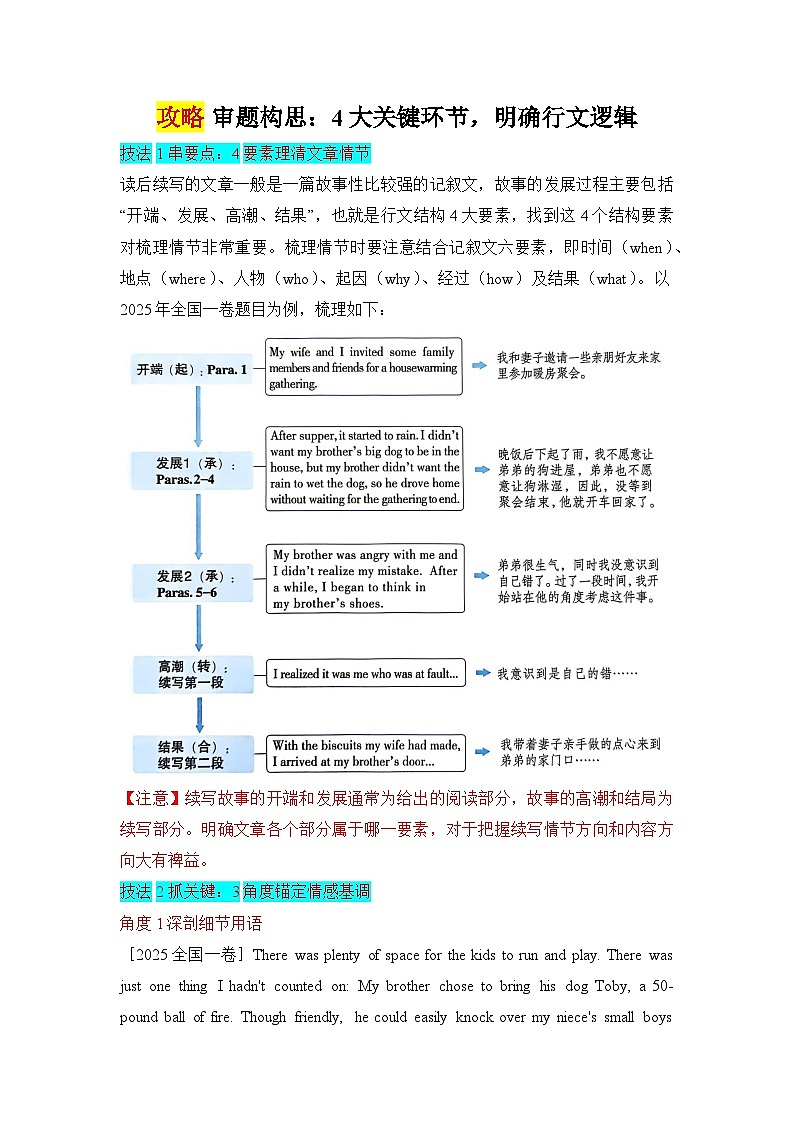 读后续写高分技法攻略 审题构思四大技法 讲义-2026届高考英语一轮复习专项（全国通用）第1页