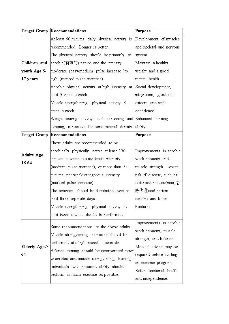 2025-2026学年内蒙古通辽市第一中学高二上学期12月月考英语试题-自定义类型第2页