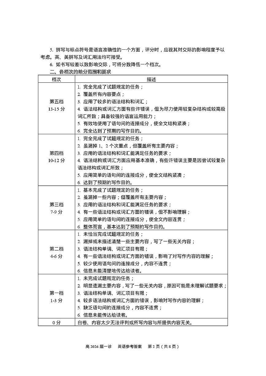 四川省自贡市普高2026届第一次诊断性考试英语答案第2页