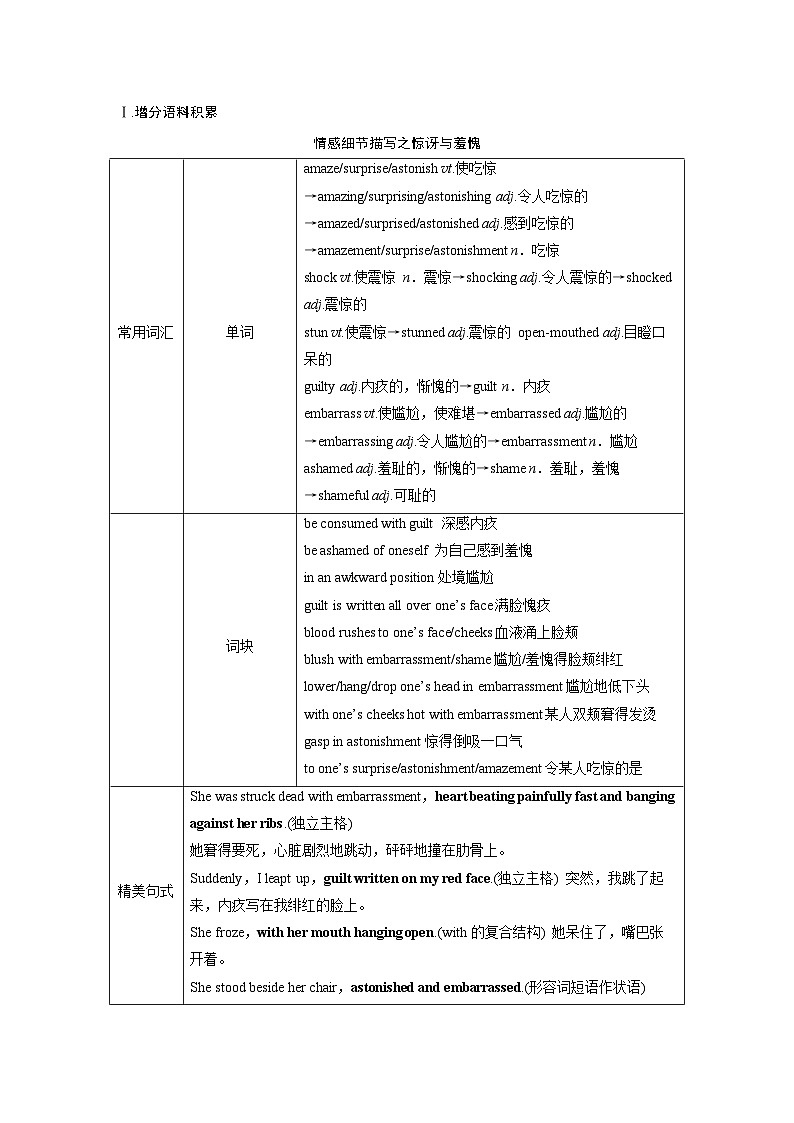 情感细节描写之惊讶与羞愧（方法与好句积累）-2026年高考英语一轮复习读后续写讲练（全国通用）第1页