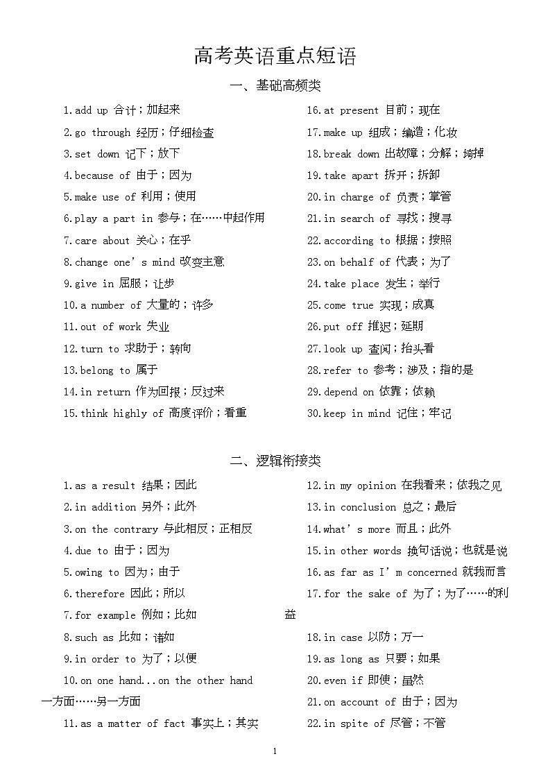 2026届高考英语核心考点重点短语分类汇总（共四类110个）知识清单第1页