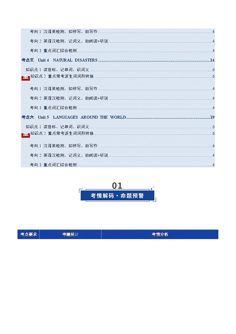 高考英语一轮复习必修一词汇（词形转换+汉译英检测+英译汉检测+词汇综合检测）（讲义）（教师版）第2页