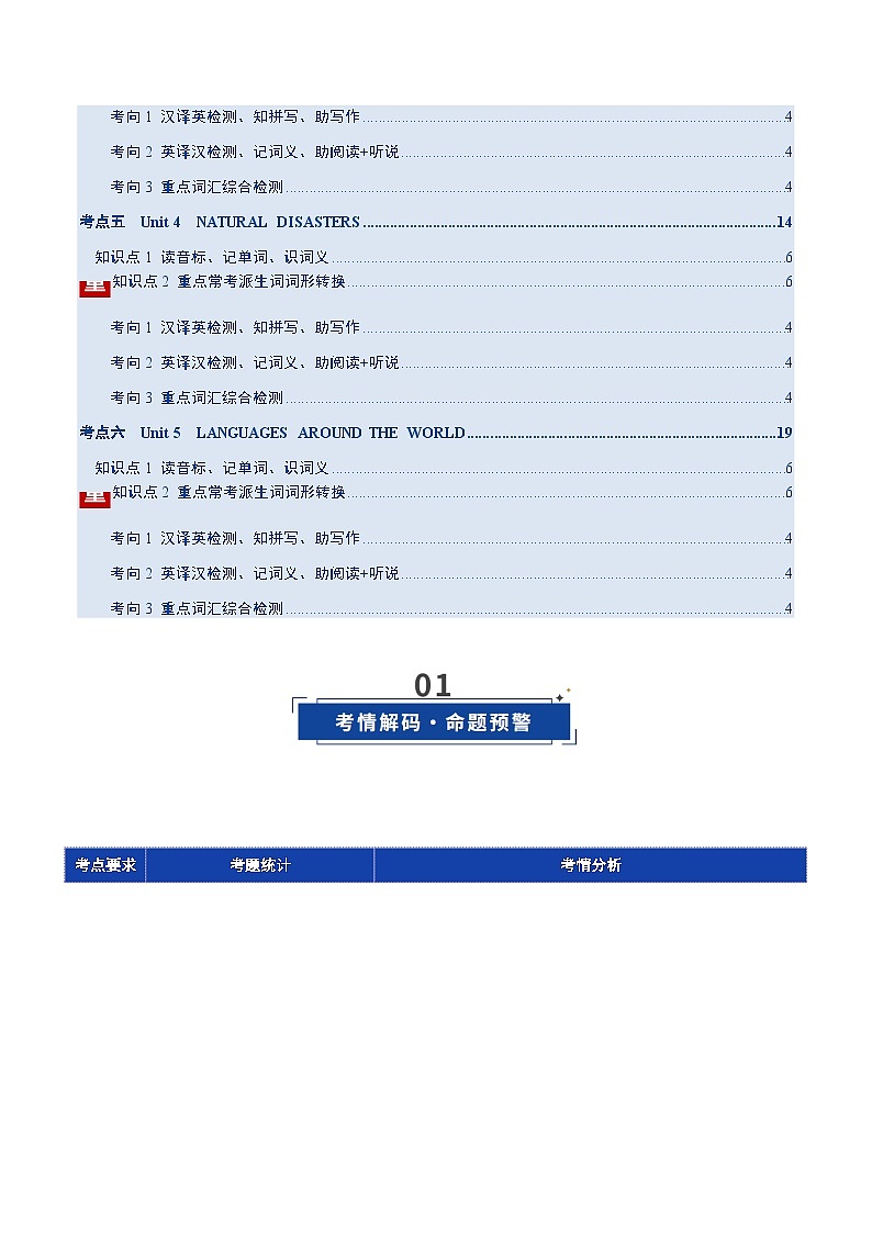 高考英语一轮复习必修一词汇（词形转换+汉译英检测+英译汉检测+词汇综合检测）（讲义）（教师版）第2页