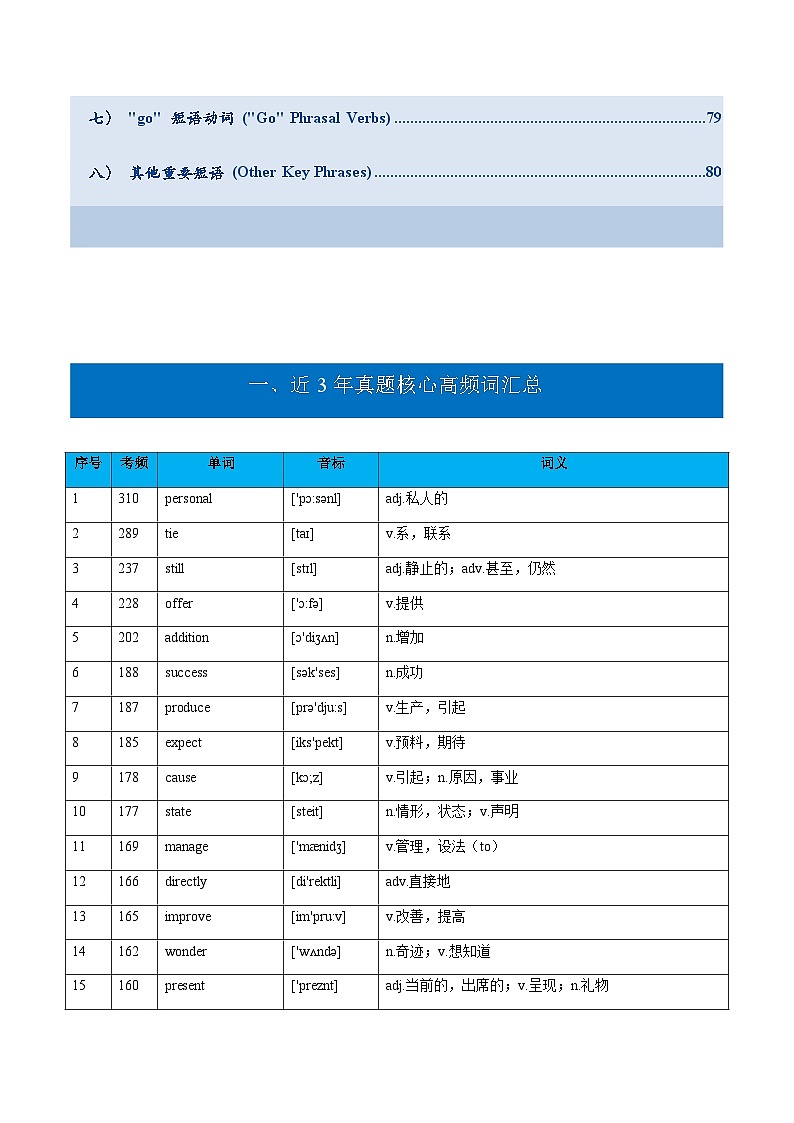 高考英语一轮复习-历年真题高频词全景图 （复习讲义）（北京专用）（答案版)第2页